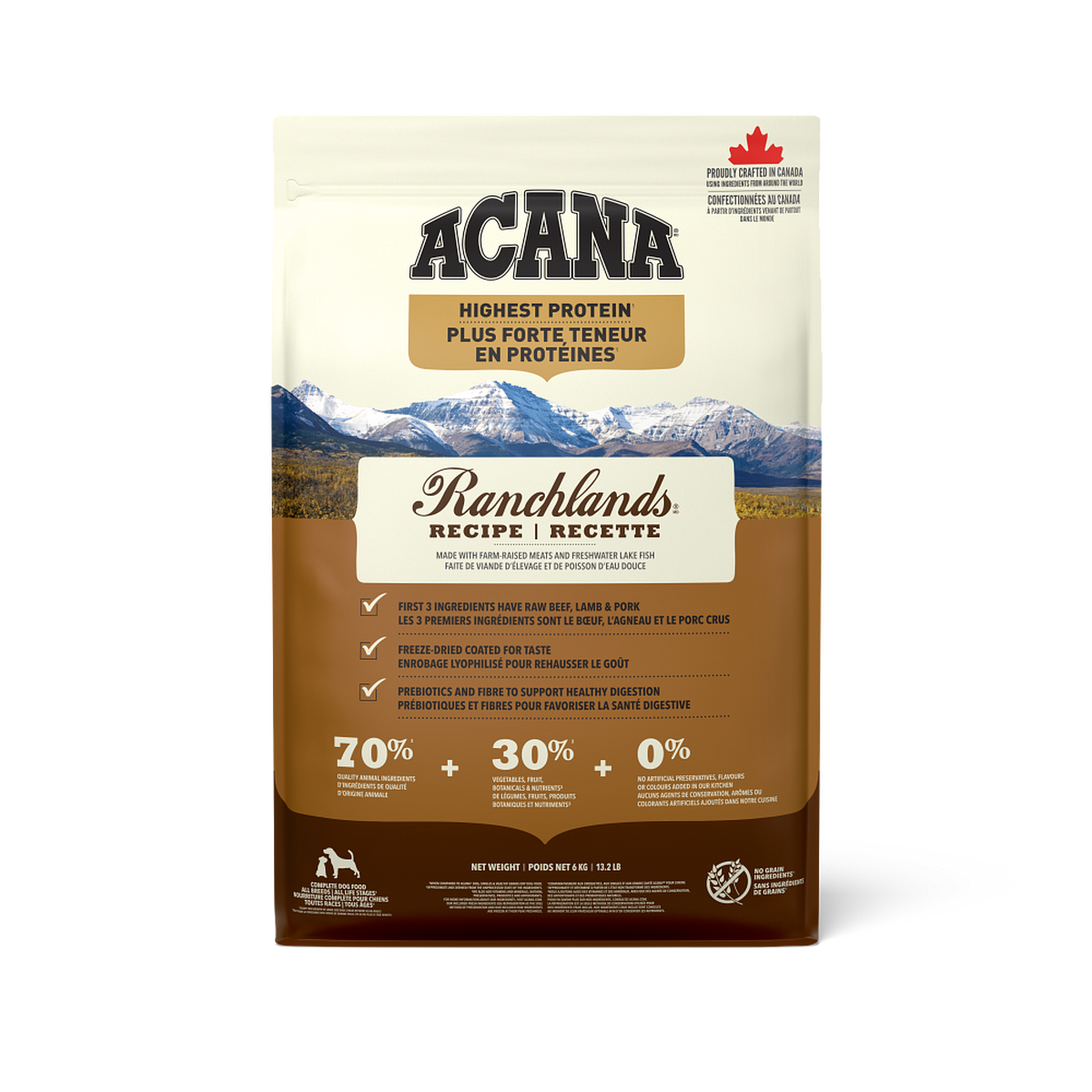 ACANA Highest Protein Ranchlands Recipe Dog Food
