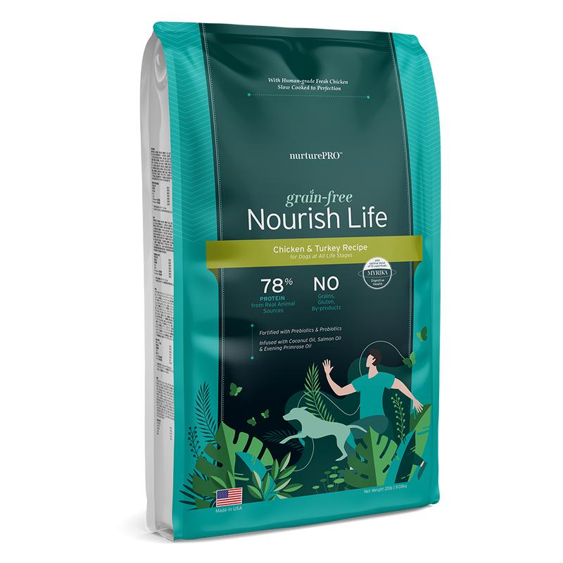 *DONATION TO MWS* Nurture Pro Nourish Life - Dog Grain-Free Chicken & Turkey 20lb